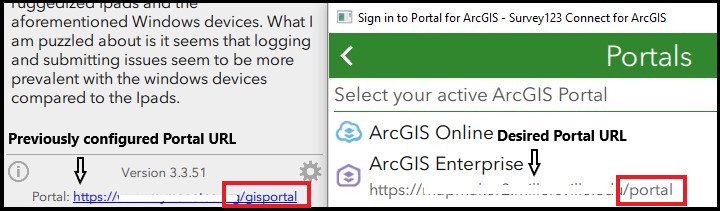 The ArcGIS Survey123 Connect window with the portal URLs