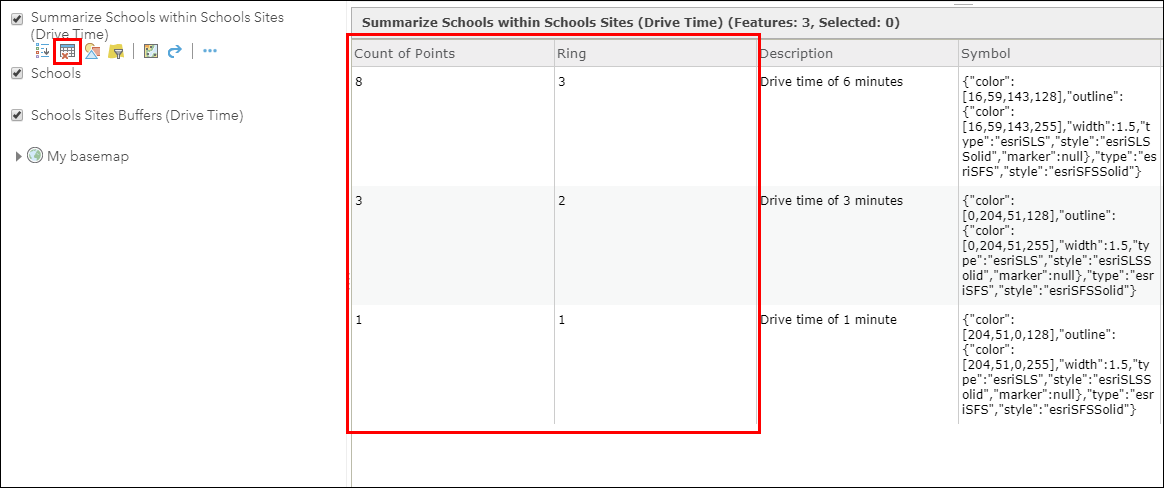 An image of the attribute table of the result layer.