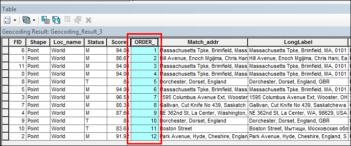 An image of the Order field in the geocoded results table.