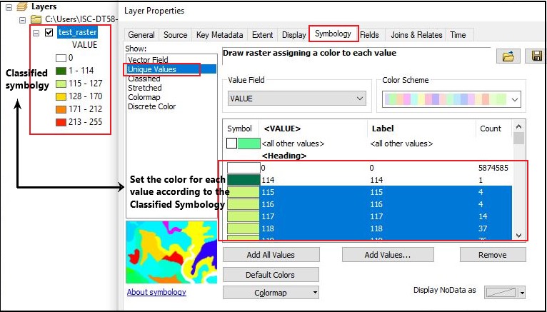 Layer Properties