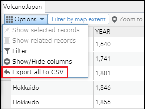 This is the 'Export all to CSV' option