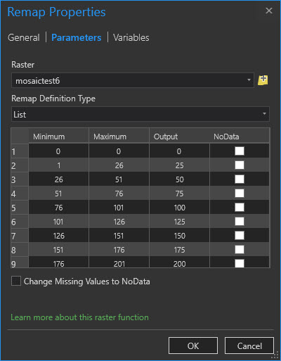 Remap function table