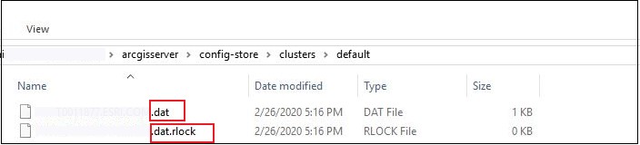 Default cluster folder.