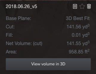 View Volume in 3D