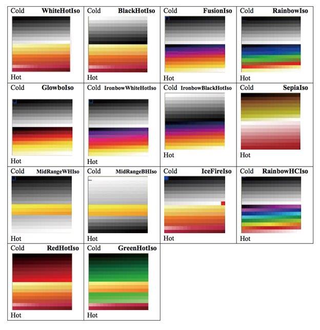 Image of the Color Palettes