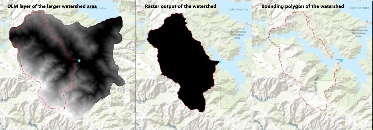 Result of the watershed model.