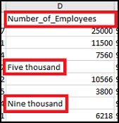 Image showing the Number_of_Employees field containing two string values.