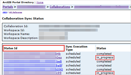 The Collaboration Sync Status page.