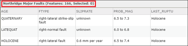 Image of the attribute table of the feature layer in Map Viewer