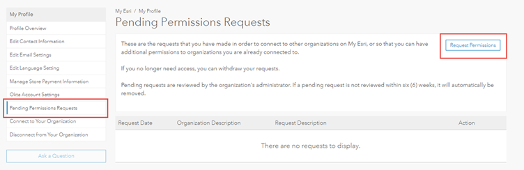 Image of the Pending Permissions Requests page and the Request Permissions button.