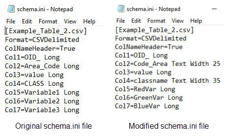 Screenshots of the original and modified schema.ini file