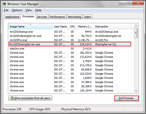 Image showing the Processes tab in Windows Tasks Manager
