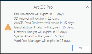 The warning message for the ArcGIS Pro software and the related extensions license expiry notification when starting ArcGIS Pro.