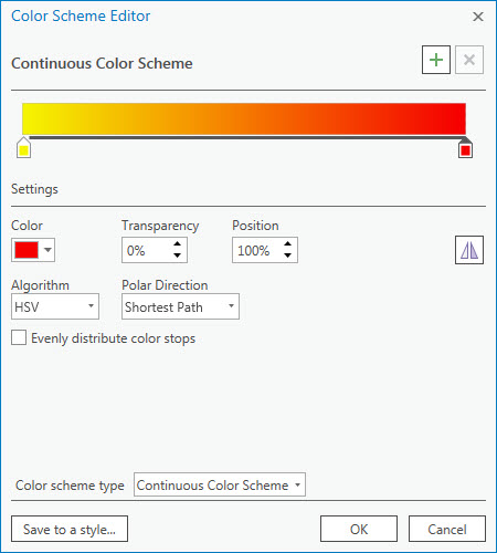 Image of the Color Scheme Editor pane.