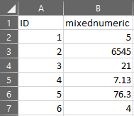 Image of a CSV file in Excel showing whole and decimalized values in integer fields.