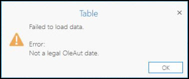 Error message: Failed to load data. Error: Not a legal OleAut date.