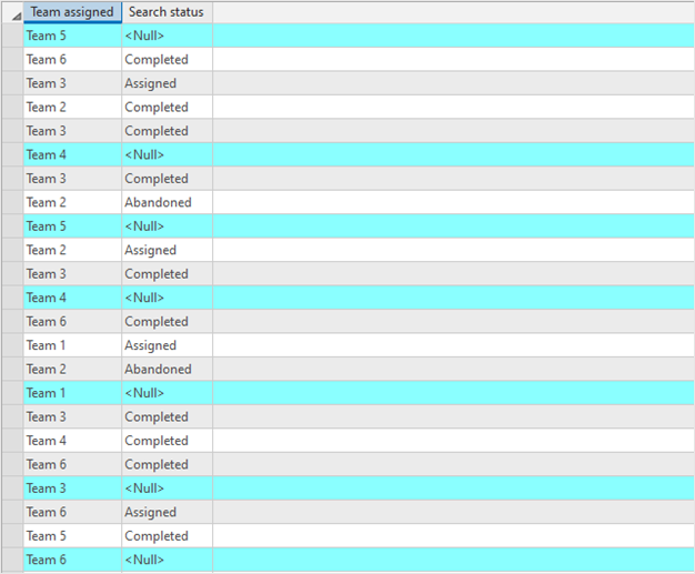 Image of the null values for Trailheads field are selected using the Select By Attributes tool in ArcGIS Pro