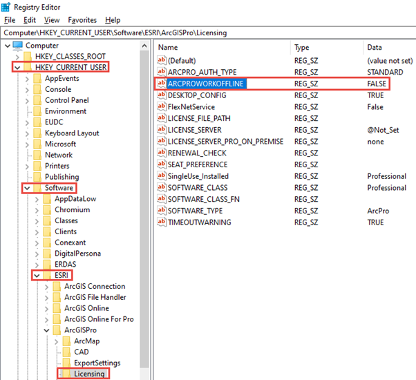 The Esri registry key folder location in Microsoft Windows Registry Editor