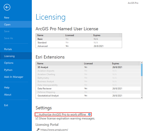 The ArcGIS Pro Licensing window