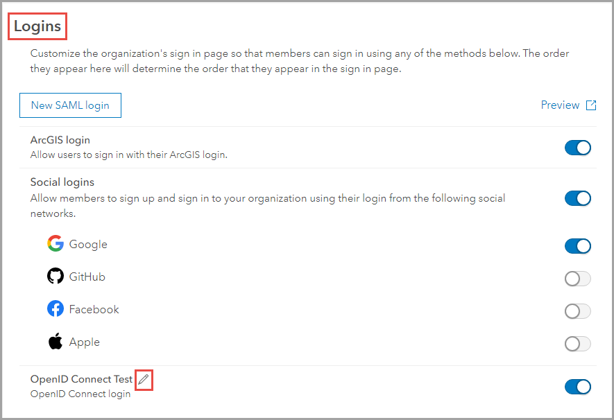 The window to edit the newly created OpenID Connect Test login in ArcGIS Online.