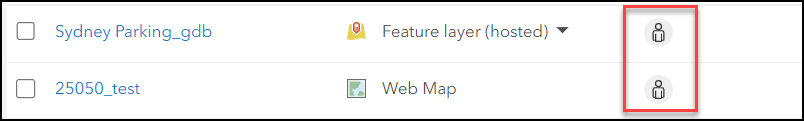 The initial sharing level of the hosted feature layer and the created web map.