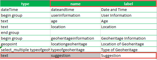 In the name and label columns, the name of the question is specified. In the name column, name is suggestion and label column is Suggestion (with capital S).