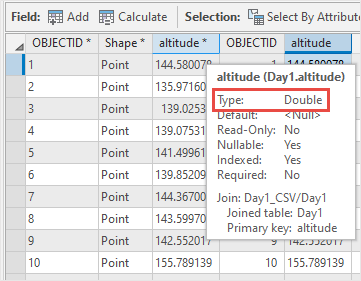 The joined table is from Day 1 and Day 1_CSV layers. The two common fields in the joined table are altitude and altitude where matching values are returned in the table. The data type of altitude is changed to Double.