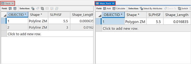 The Track and Main_Track attributes display the fields involve with the spatial join process.