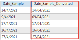 The result from running the Convert Time Field tool to remove the default time value 00:00:00 is populated in the Date_Sample_Converted field. The date value is displayed in the dd/MM/yyyy format.