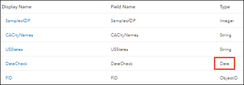 Three columns displaying the Fields view of the hosted feature layer data with a new date field added.