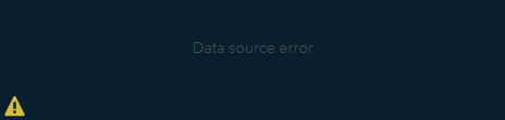 Data source error displayed on widgets