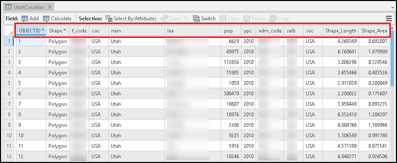 The attribute table shows the order of the fields in a feature class in ArcGIS Pro.
