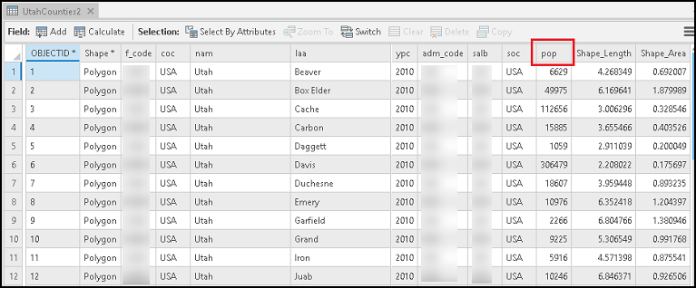 The attribute table shows the order of the fields in the new feature class named UtahCounties2.