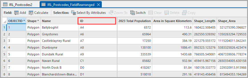 The reordered fields in the attribute table