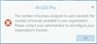 The number of licenses assigned to users exceeds the number of licenses available in your organization. Please contact your administrator to reconfigure your organization's licenses.