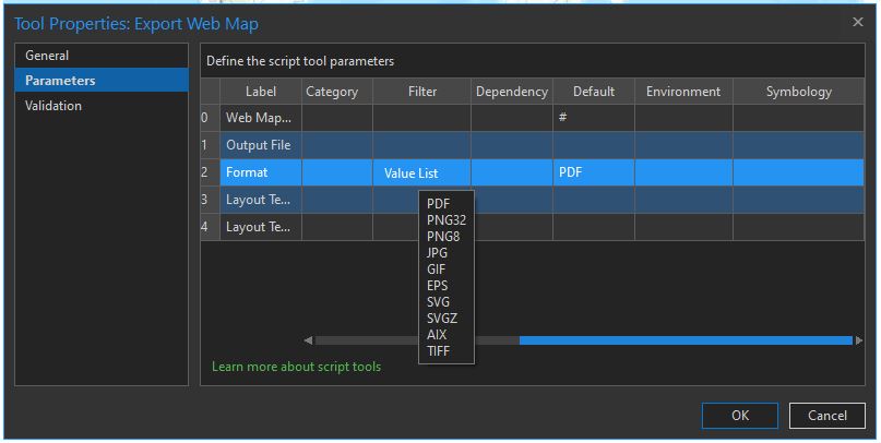 Setting parameters in the Export Web Map script tool properties dialog