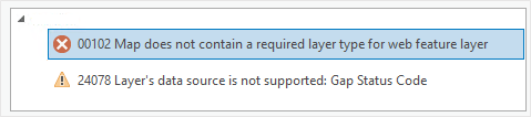 The error and warning messages displayed in the Share As Web Layer pane after failed to publish the layer added from ArcGIS Living Atlas.