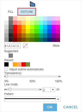 In the Change symbols window, the outline can be adjusted by using the Line Width, Transparency and Pattern.