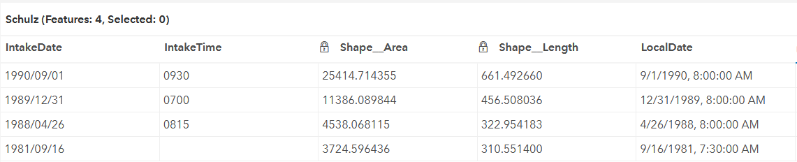 New date field is populated with the values