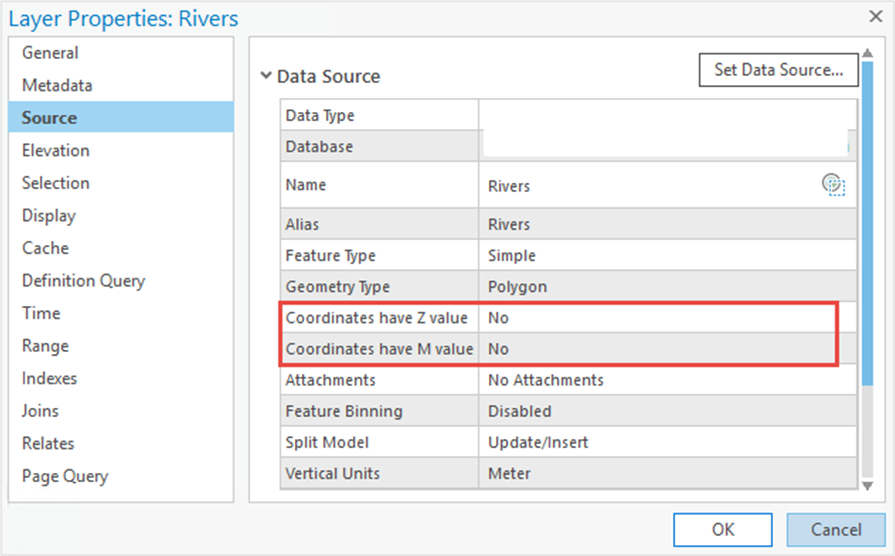 The z- or m-values is not present in the feature layer from the Source tab of the layer properties.