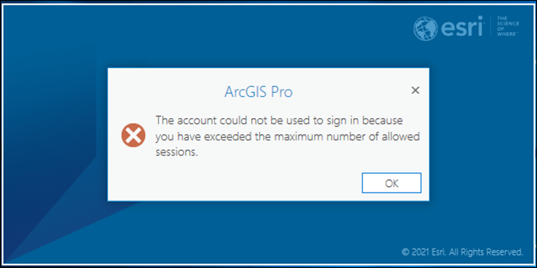 Logging in to ArcGIS Pro fails and an error message is returned.