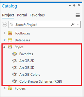 The Catalog pane in ArcGIS Pro showing the Styles container.