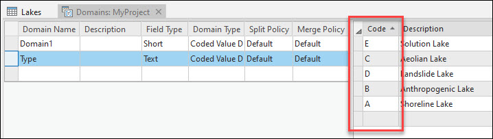 The Domains view showing the Save button returns the original order of the code values.