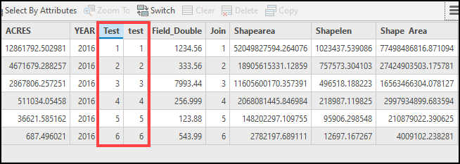 The join table in ArcGIS Pro with a key comprising matching field values between the feature classes.