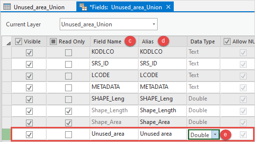 The attribute table of the feature layer created from the Union tool in the Fields view to create a new field.