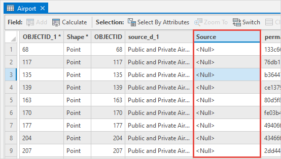 The attribute table displayed nulls is assigned to the Source field in ArcGIS Pro.