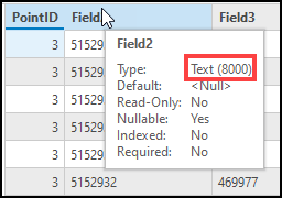The Text data type of the X and Y fields in ArcGIS Pro.