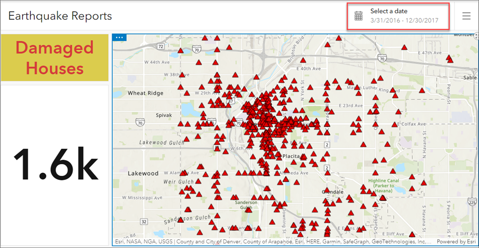 Dashboard that has date selector applied.