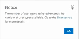 The error message, The number of user types assigned exceeds the number of user types available. Go to the Licenses tab for more details. is returned.