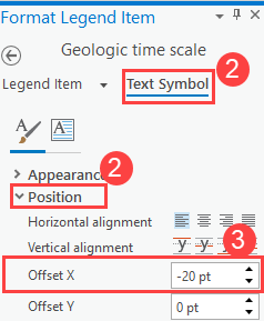 The Offset X value is set to -20 pt under the Position section in the Format Legend Item pane.